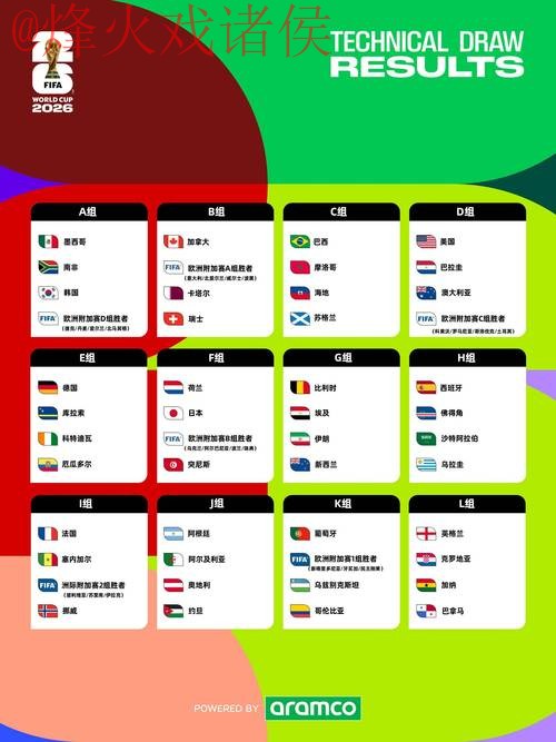 2026世界杯外围平台推荐哪家最佳 2026世界杯外围平台推荐哪家最佳