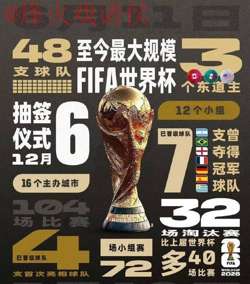 2026世界杯在线投注平台推荐