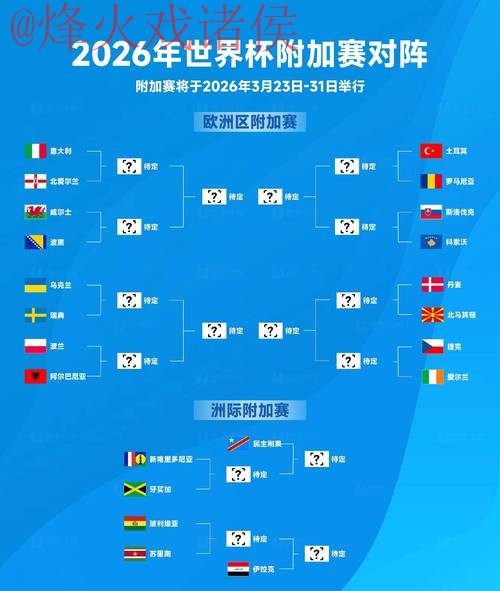 「2026世界杯热门买球推荐及分析」 「2026世界杯热门买球推荐及分析」