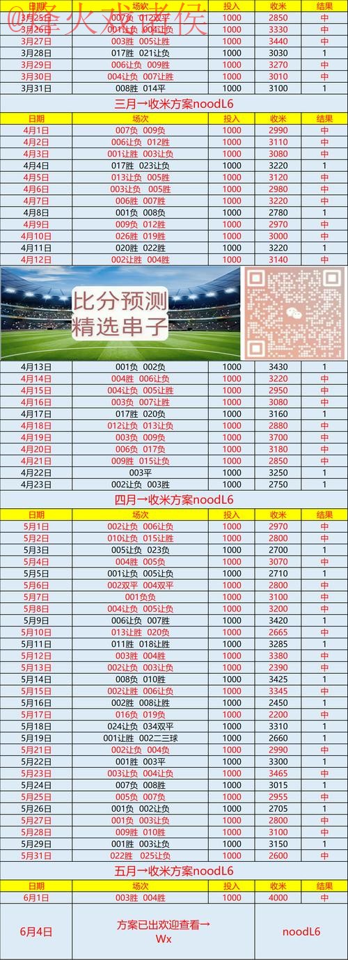 世界杯预测官方平台入口解析