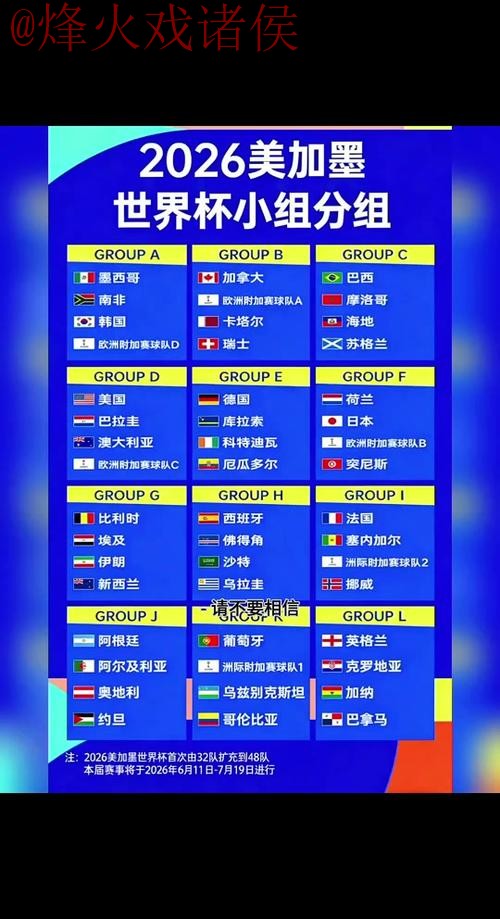 2026世界杯预测稳定官方指南 2026世界杯预测稳定官方指南